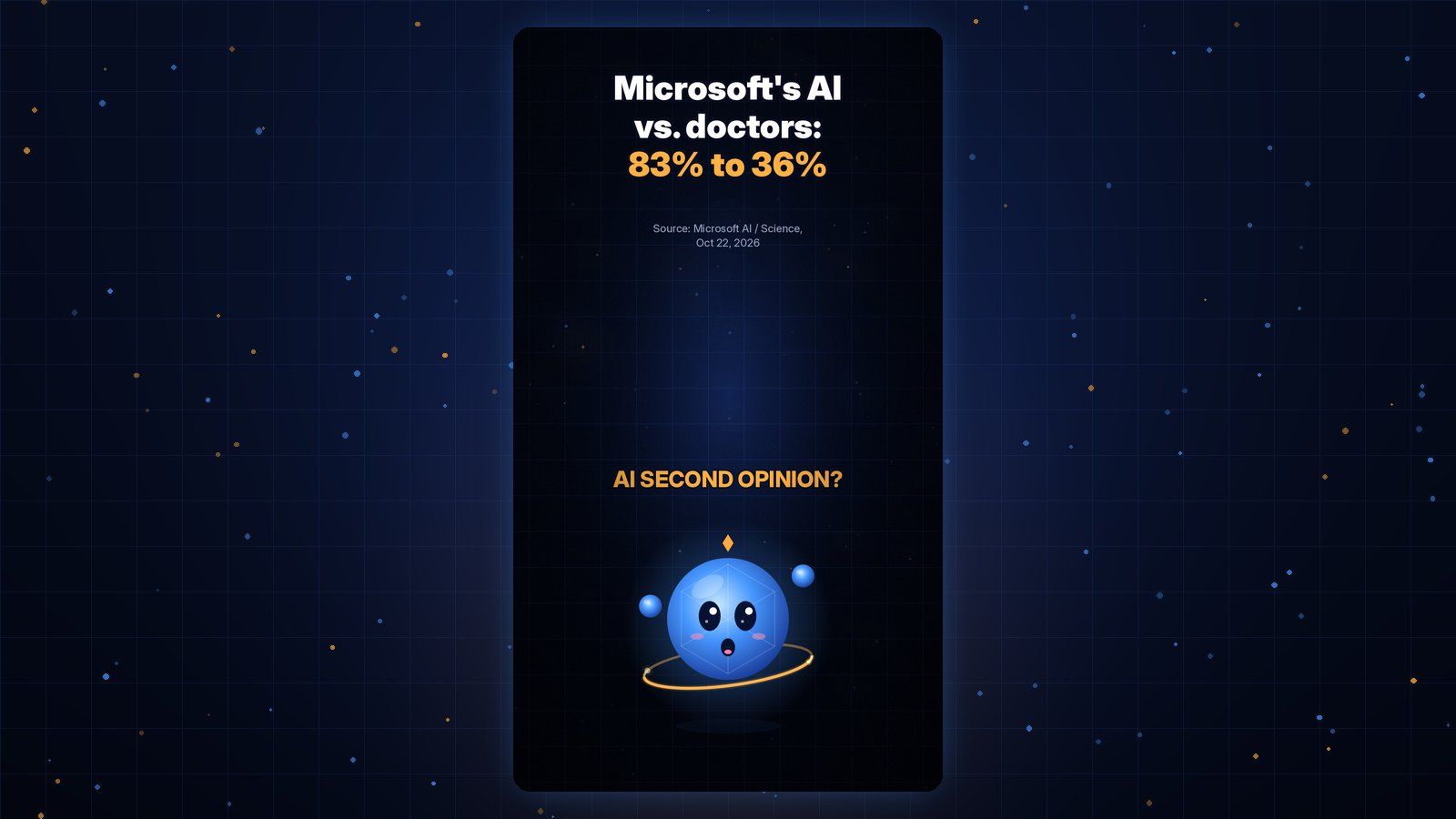 Gobi Daily title card reading Microsoft's AI vs. doctors: 83% to 36%, with Gobi below.
