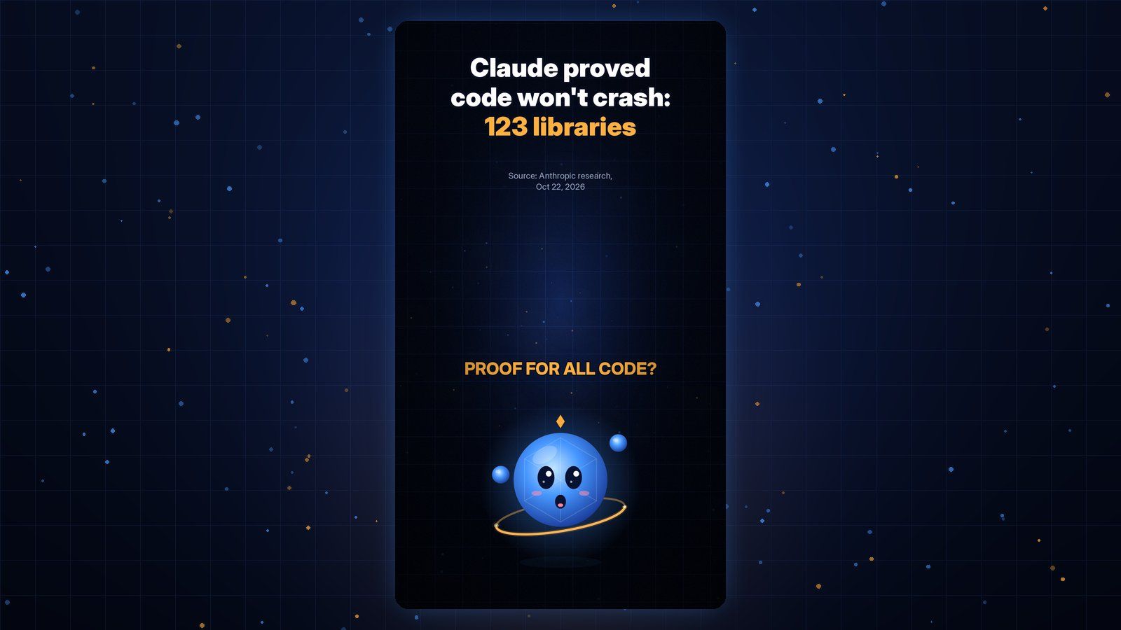 Gobi Daily title card reading Claude proved code won't crash: 123 libraries, with Gobi below.